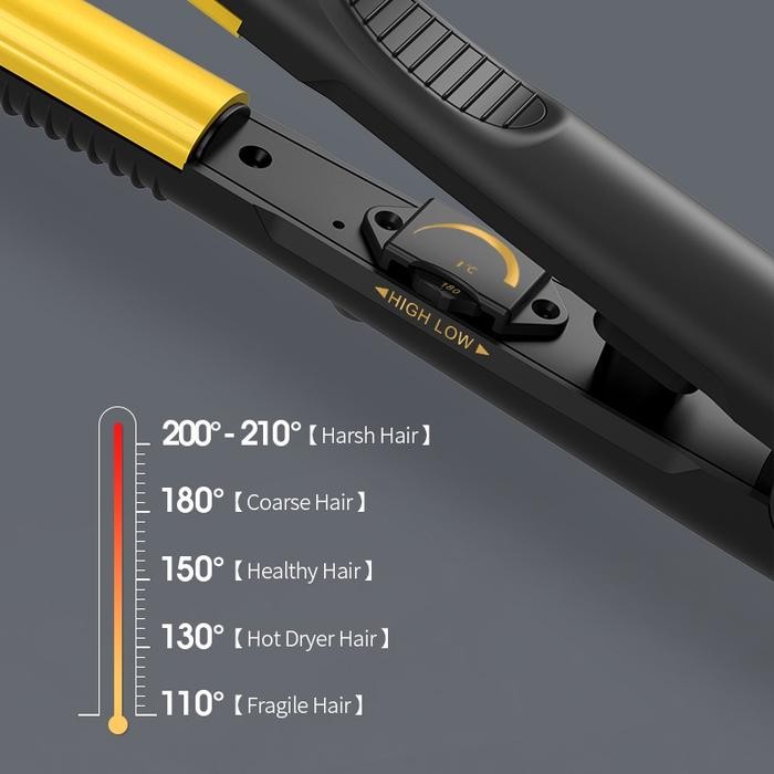 Livchic Volume Catok Curved Plate Pelurus Rambut Catokan Ls306 Gratisongkir