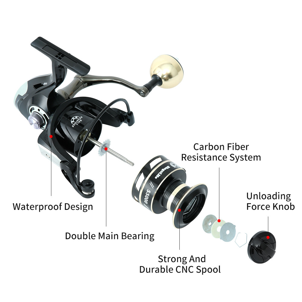 Reel Pancing Spinning Logam 1000-7000 Reel Pancing Laut Alat