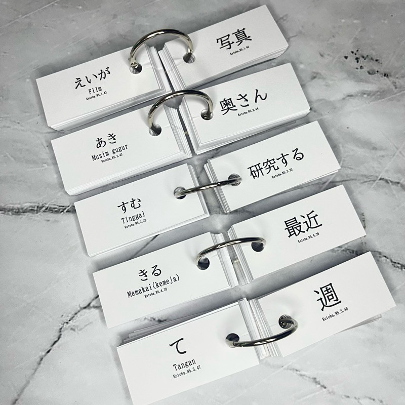 (410 Kanji) FLASH CARD KANJI & KOTOBA N5