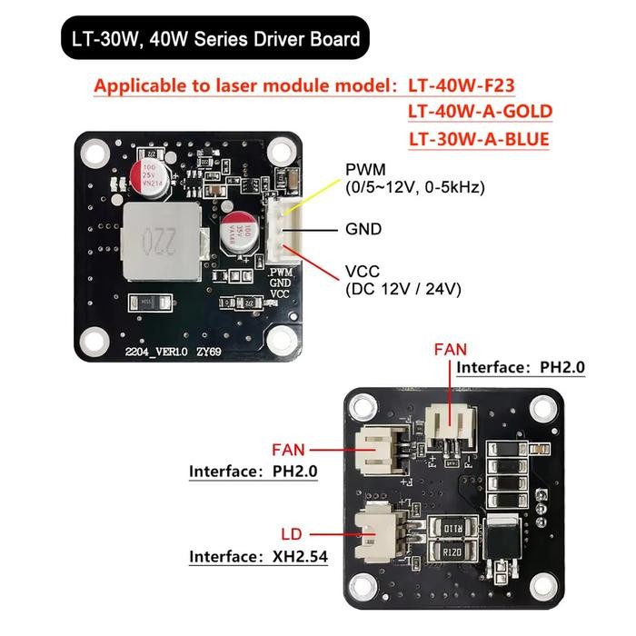 Cnc Laser Engraving Driver Power Supply 1-10W 40-80W