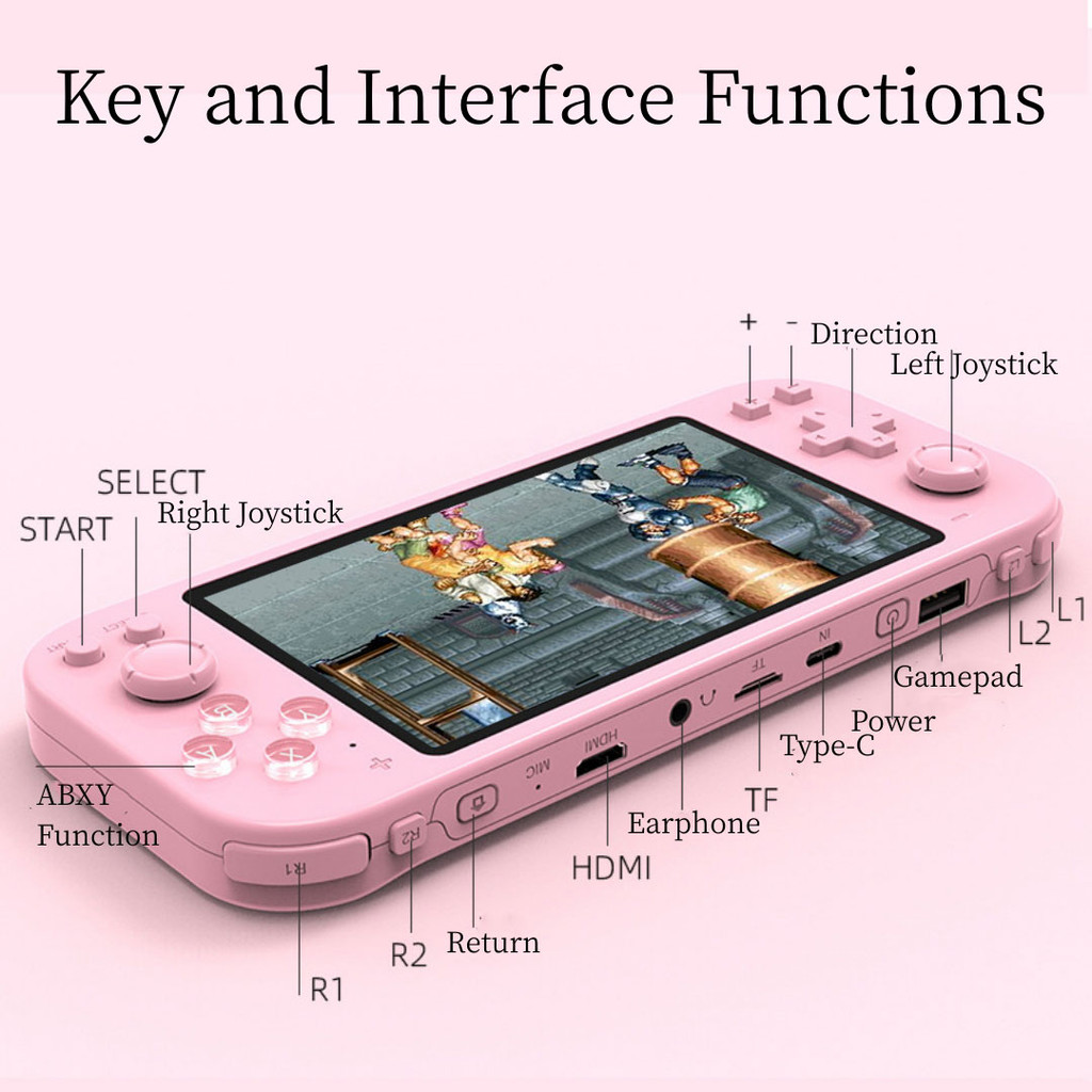 Pretty Candy Color Portable Game Console 5 Inch Screen 8GB With 2500 Free Games Handheld Game Player