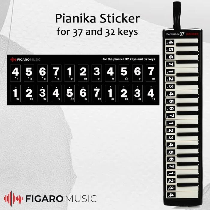 Kesuor- Sticker Penanda Tuts Pianika - 37 tuts dan 32 tuts warna HITAM