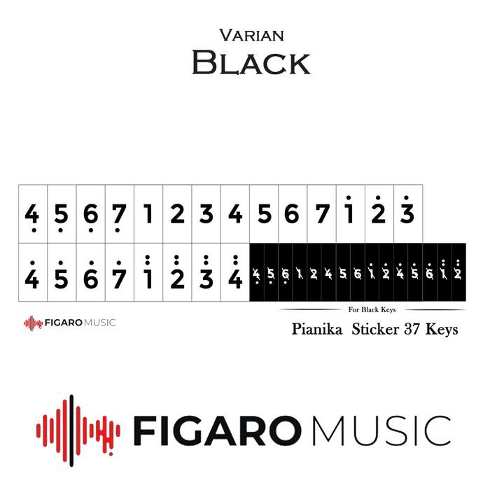 Kesuor- Stiker Pianika 37 Keys - 37 Tuts Sticker Pianika Melodica Seri Angka