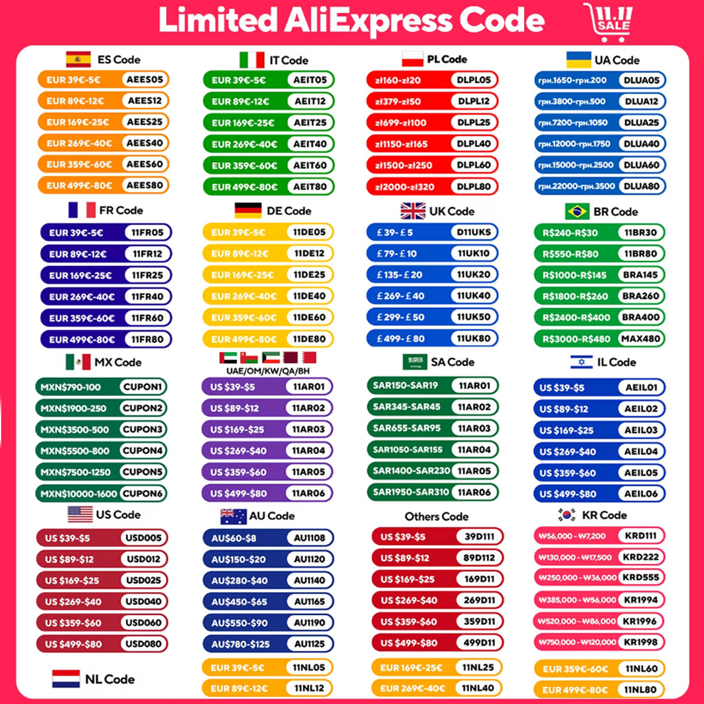 Extension Pole Brushless Cordless Electric scissors Pruner pruning Shears Efficient Fruit Tree Bonsa