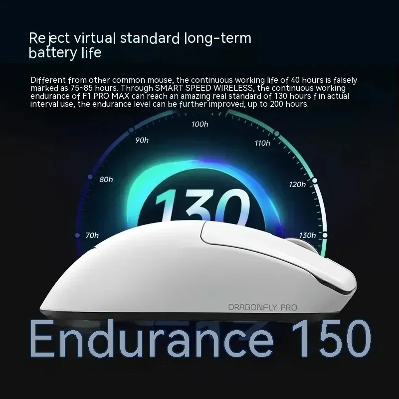 VGN Dragonfly F1 Pro Max Wireless Mouse Dual Mode PAW 3395 Sensor Nearlink 4K Smart Speed Lightweigh