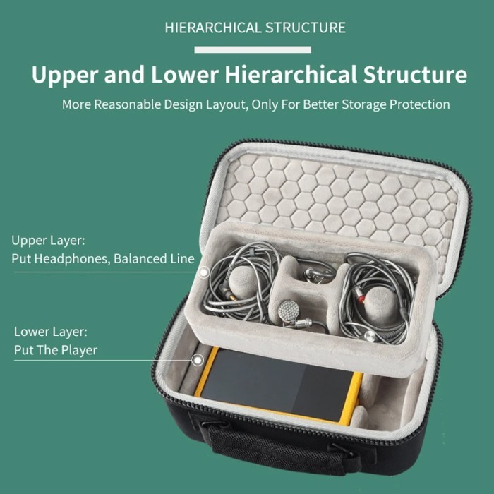 Carrying Case Storage Box for FiiO M11 Plus LTD Protective Skin Case