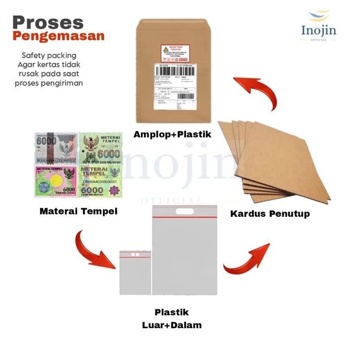 

Aman - Perangko 25 Sen Tahun 1953 - 1959 Asli Original