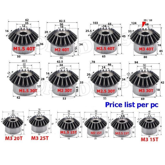 BEVEL GEAR 90 DEGREE APPLICATION (M1.5 ~M3)