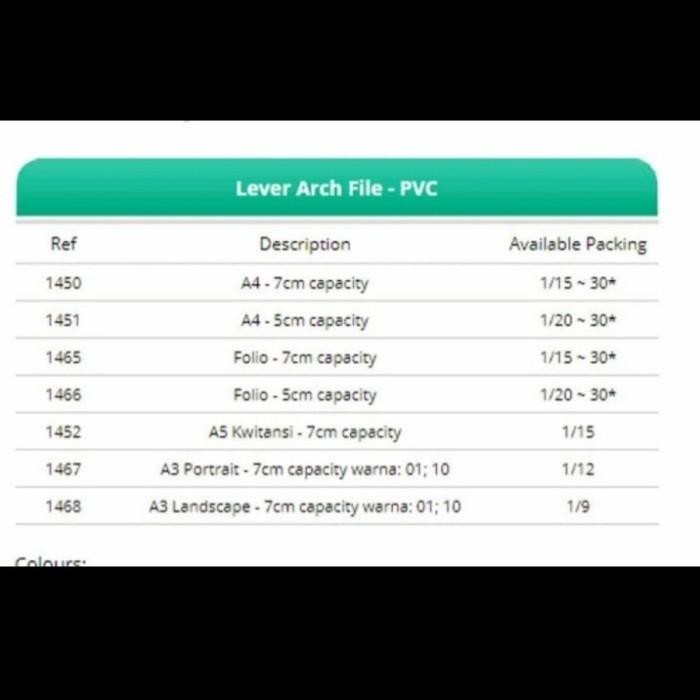 

File / Map / Ordner Bantex A4 - 1450