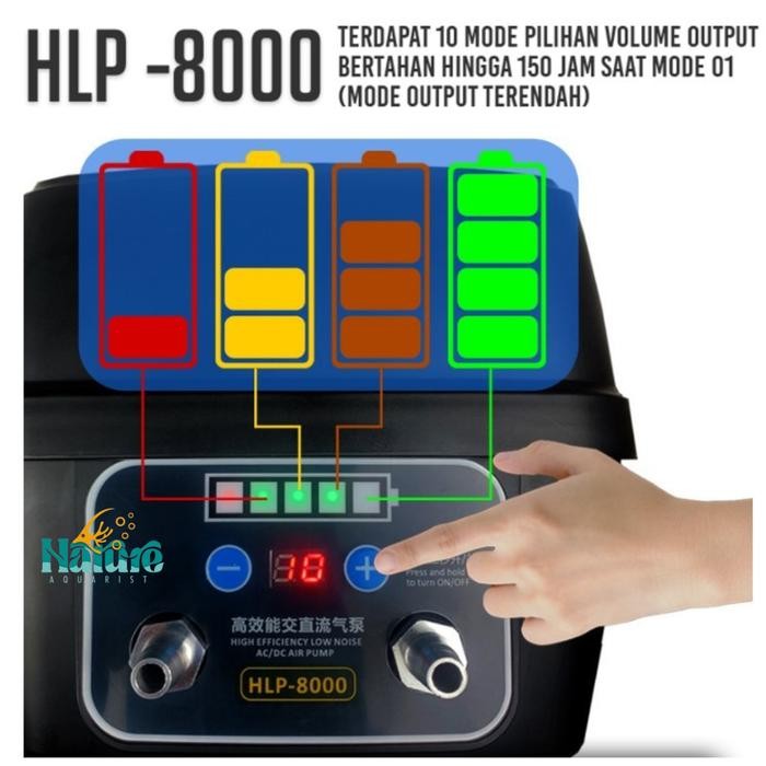 Resun HLP 4000 Resun HLP 8000 Pompa Udara ACDC Low Watt Aerator Kolam