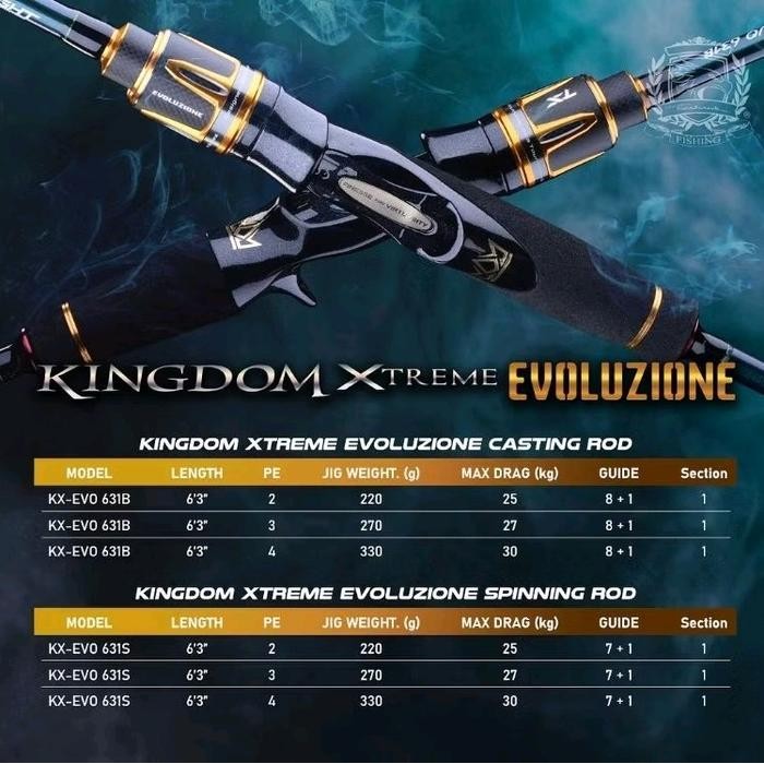 JORAN SEAHAWK KINGDOM XTREME EVOLUZIONE SPINNING/BAITCASTING ROD Jig Solid Carbon