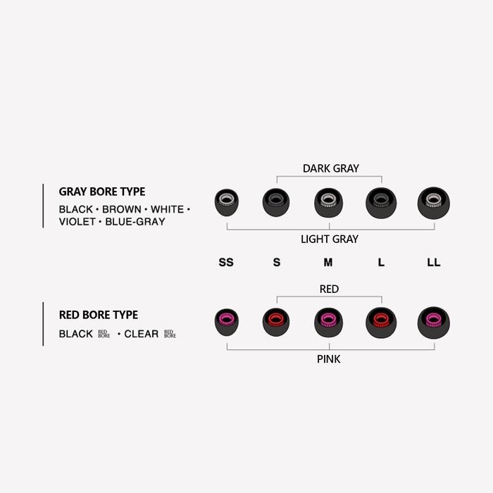 Final Audio Type-E/Type E Soft & Comfortable Silicone Eartips Earpiece