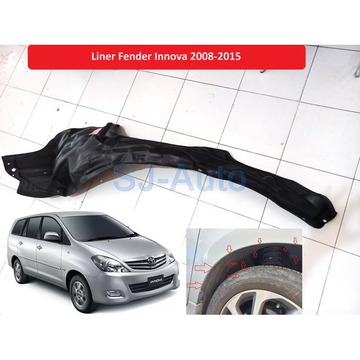 Liner Fender Inner Fender Innova 2008-2015 Depan