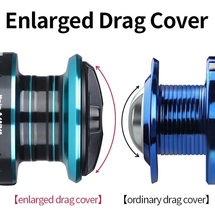 Produk Viral New Reel Fishing Spinning Reel Metal Spool Jigging Master Reel Fishing Murah Braking