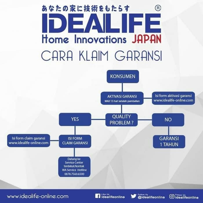 Terbaru hand blender STIK idealife