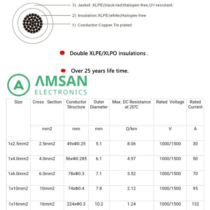 PV1-F 1X 4mm Slocable PV Cable Single Core Kabel Panel Surya PV1F
