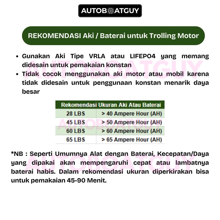 HOT SALE Mesin Tempel Perahu Karet Listrik Elektrik Trolling Mancing 12V 24V