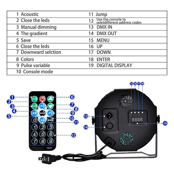 

TERBARU LAMPU DISKO DMX RGB 36 LED PAR LIGHT KTV BAR PESTA PROYEKTOR LAMPU DJ PANGGUNG LAMPU PROYEK