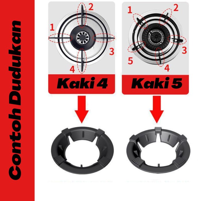 Alas Tatakan Besi Tungku Kompor Bulat Anti Angin Penghemat Kompor Gas