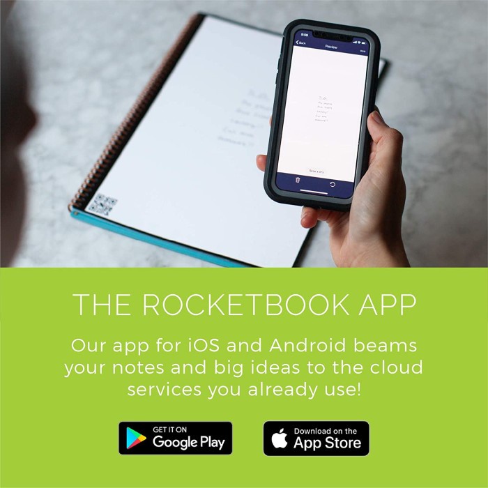 

Rocketbook Core Smart Reusable Notebook, Dapat Ditulis Berulang-ulang