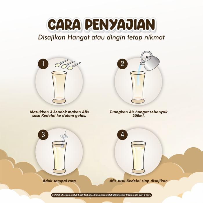 

AFIS KEDELAI DENGAN BUAH SIRSAK, NAGA, DAN MANGGIS - MINUMAN KESEHATAN KELUARGA TERLARIS