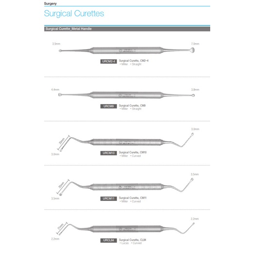 Gigi Osung Kuret Bedah Mulut / Surgical Curettes Original