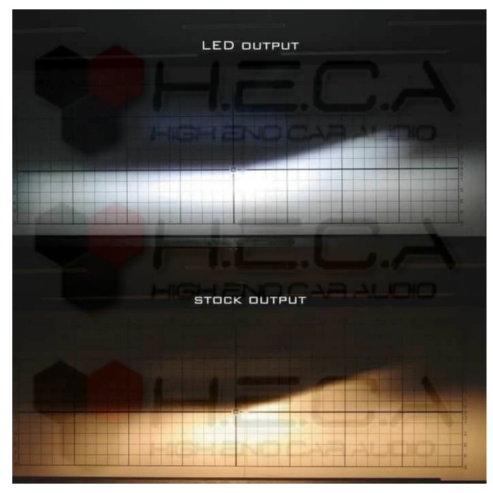 LED PIAA BULB KIT H8/H9/H11/H16 6000k +200% Lampu Head Lamp Mobil DiskonJual MurahHarga DiskonObral