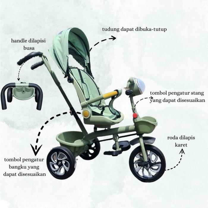 SALE TERBARU SEPEDA ANAK RODA 3 TRICYCLE BAYI RODA TIGA SEPEDA TRIKE STROLLER DORONG LIPAT MUSIK
