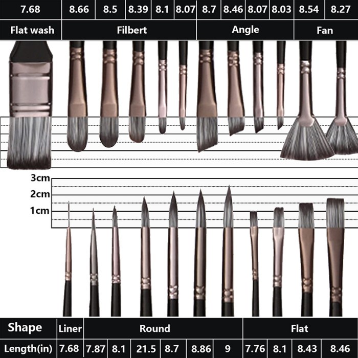 

Set Kuas Lukis Air nyak Nylon Paint Brush 24 PCS Preum Kado DiskonJual MurahHarga DiskonObral