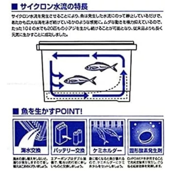 DISKON SUPER MEIHO AJIKAN CYCLONE / BOX UDANG BOX IKAN HIDUP BOX UMPAN MANCING COD