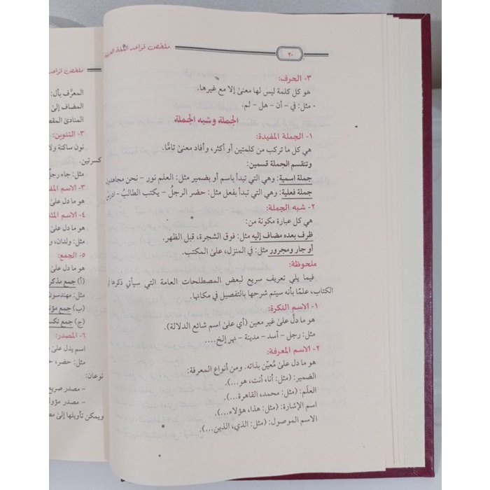 MULAKHAS QAWAID LUGHAH - DAL