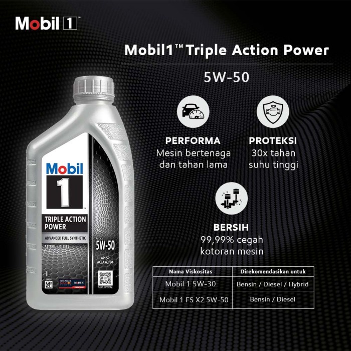 Oli Mesin - Mobil 1 5W-50 (1 liter)