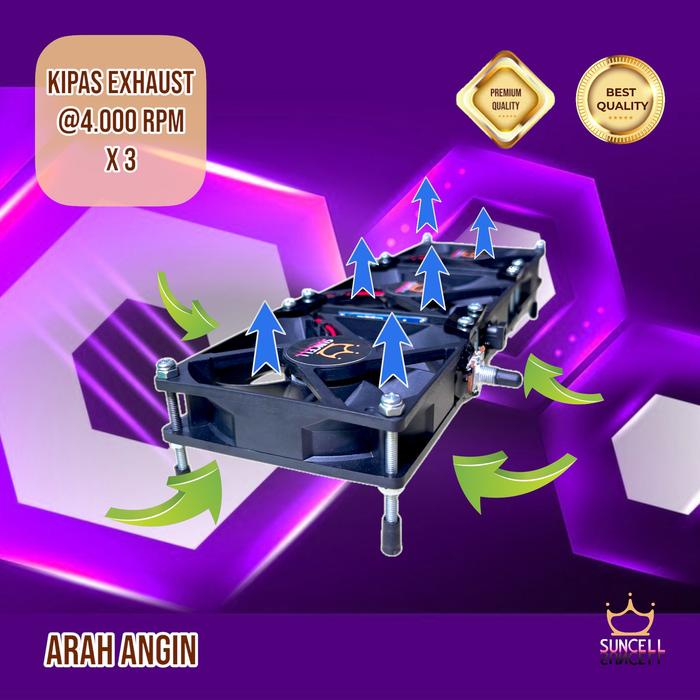 Kipas exhaust fan @4.000 Rpm x 3, Silent fan, angin besar, cocok sekali untuk kamar mandi, kipas