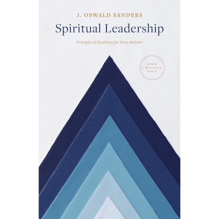 

Spiritual Leadership (J. Oswald Sanders)