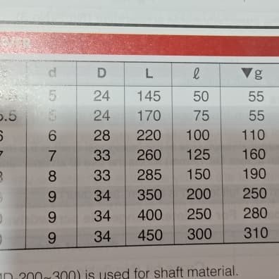 Obeng Ketok Gagang Kayu Ktc Minus Md-100