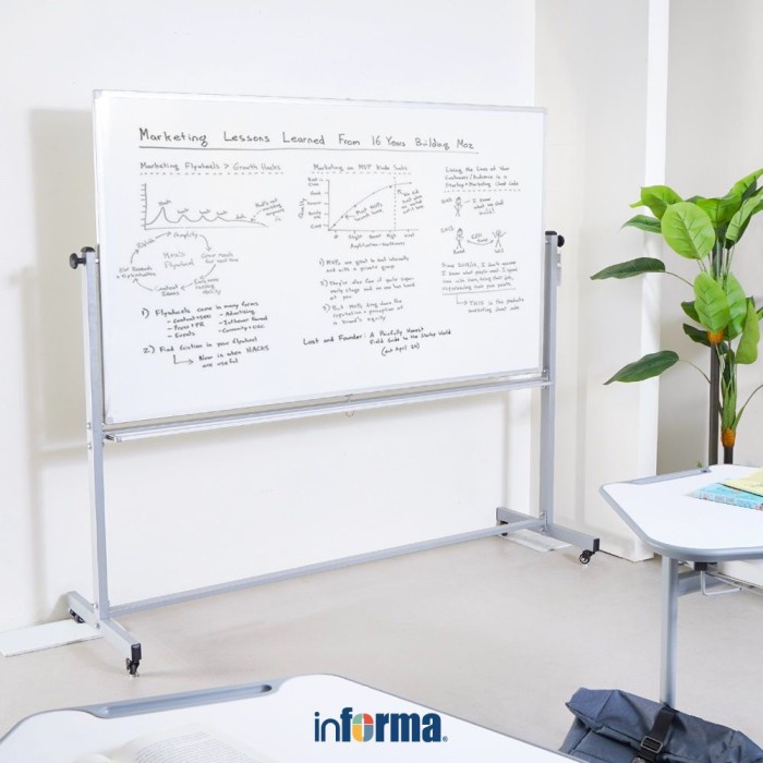 

Informa 180X100 Cm Papan Tulis Dengan Kaki - Putih
