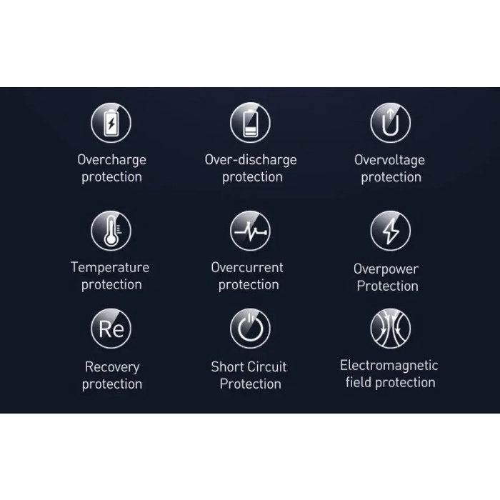 Bagus Baseus Adaman Metal Digital Display Qc 20000Mah 22.5W (2021 Edition)