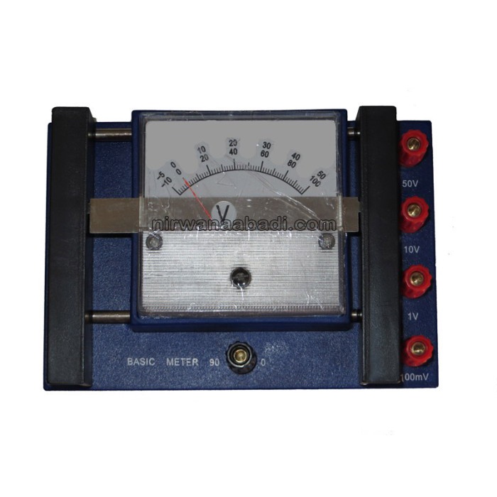 Meter Dasar 90 Basic Meter