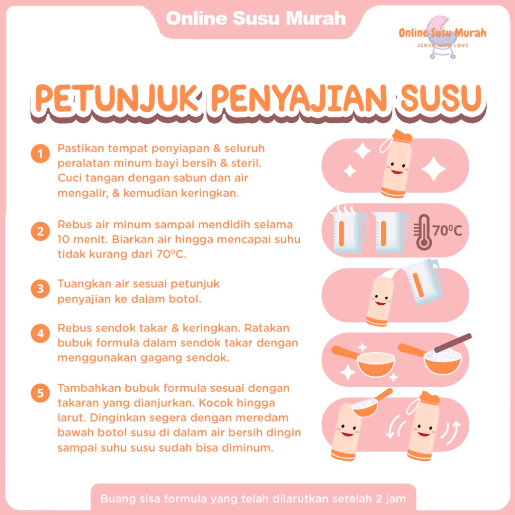 

PEPTIBREN 195 GR NUTRISI KESEHATAN SARAF 195GR SSKD