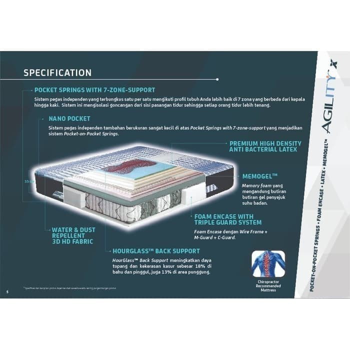 Therapedic Agility X Full Bed Set 160 / 180 / 200 / 100 / 120