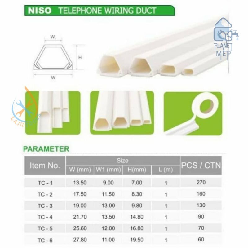 NISO Cable Duct / Pelindung Kabel