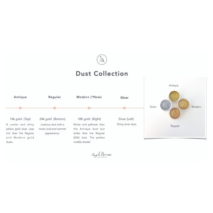 

Sale Terbatas 100 Gram 14K Antique Gold Lustre Dust Cakes By Angela Morrison Aman