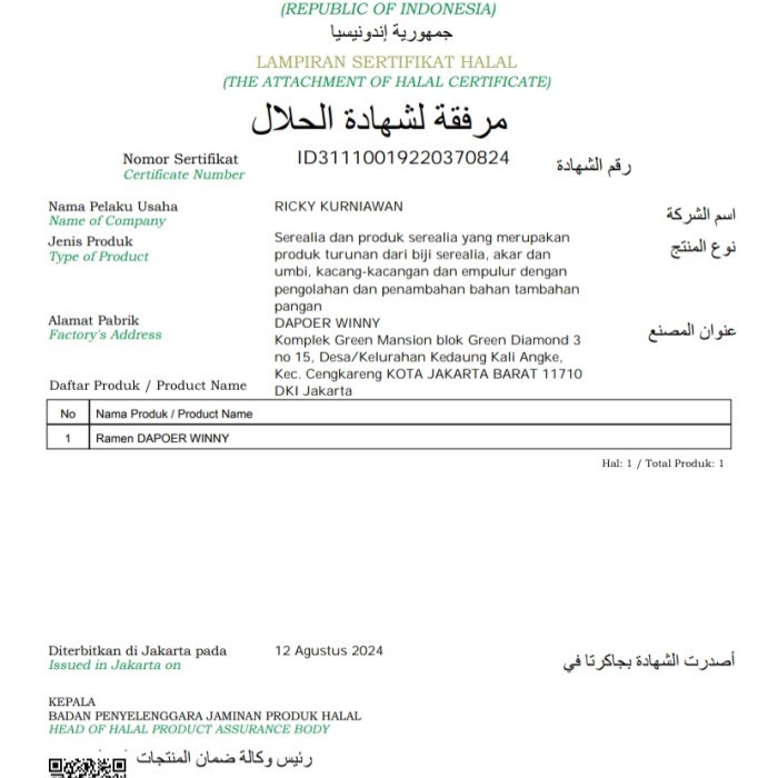 

Pembelian Ramen Satu Dus 40 Pak Untuk Instant Daerah Jakarta