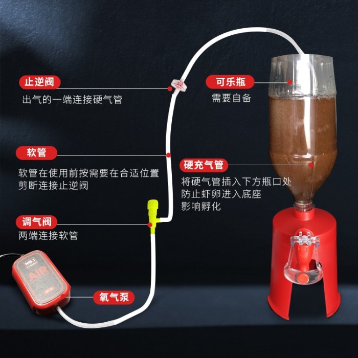 JTTOP" ALAT TETAS ARTEMIA ALAT PAKET KULTUR ARTEMIA