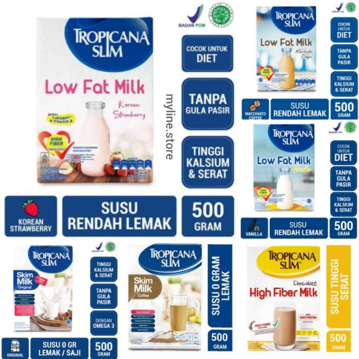 

(BestSeller) Tropicana Slim Skim Milk Low Fat dan High Fiber