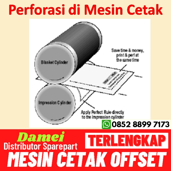 

Jual [READY] Perforasi Mesin Cetak Offset Perforator Offset-Perf-Center Thomson