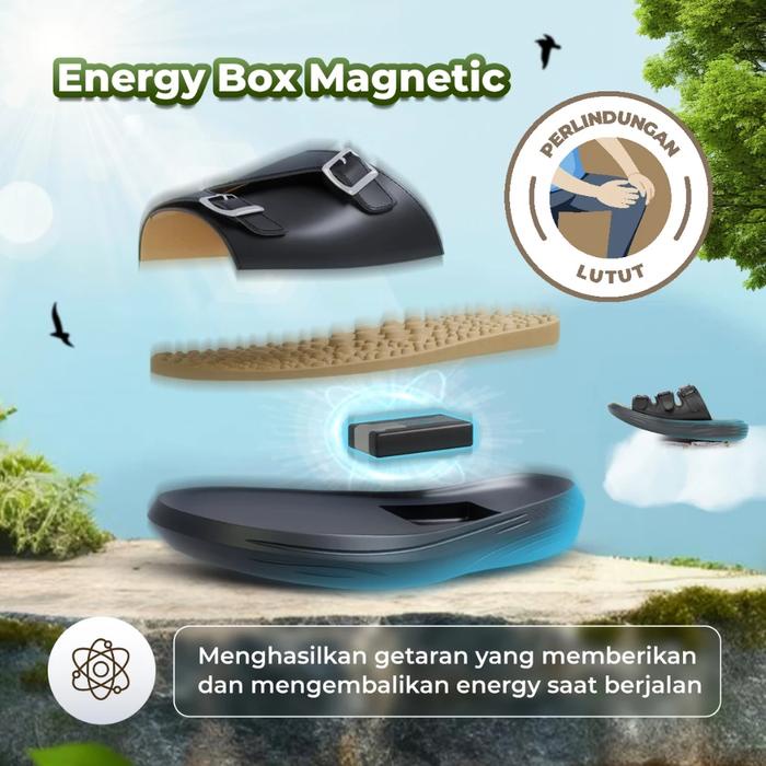 KirimHarisama- Sandal K-Walk Terapi Kesehatan Refleksi Jaco K-Walk Energy Sendal Jaco