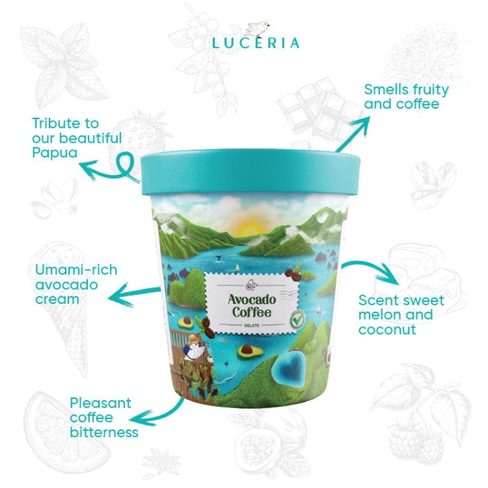 

Promo Terbatas Avocado Coffee (Vegan) By Luceria Aman