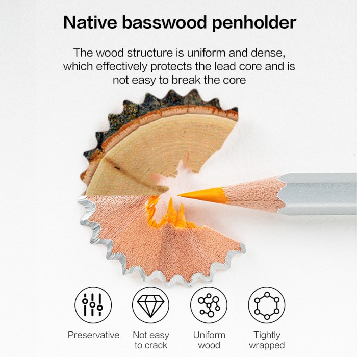 

Terlaris DELI - 6523 / Pensil Warna Ajaib Isi 48 / Alat Lukis Murah Berkualitas