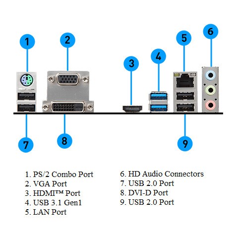 Limited Mainboard Msi H310M-Pro Vdh Lga1151 Gen9 - Msi H310 M Pro Vdh